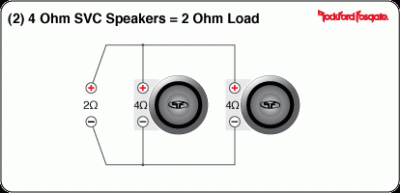 2_4ohmSVC_2ohm.gif