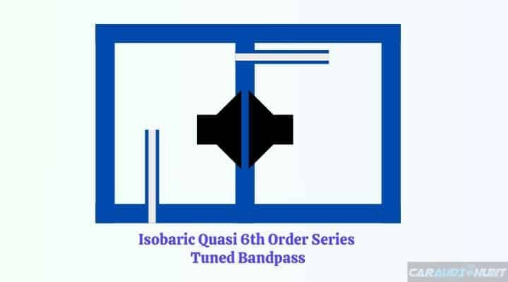 Isobaric-Quasi-Sixth-Order-Series-Tuned-Bandpass.jpg